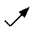 Vento